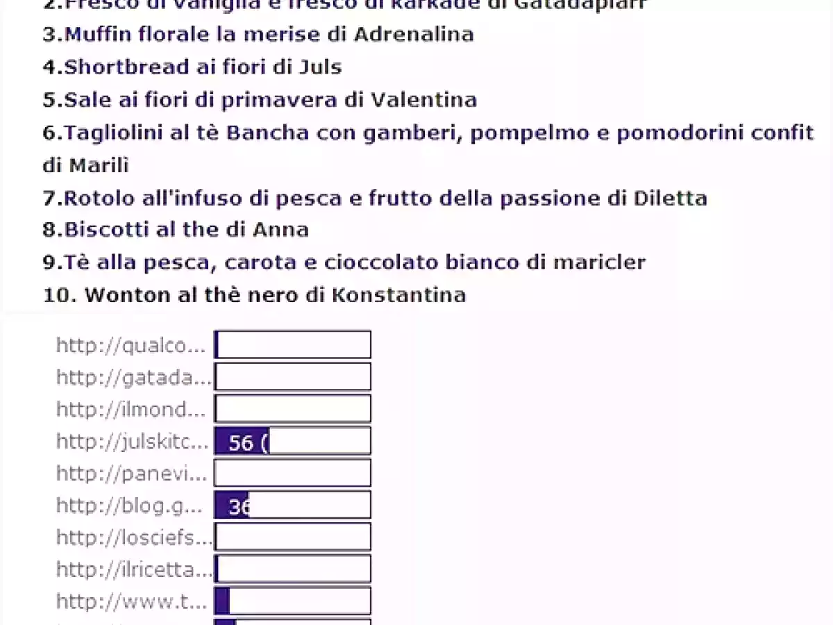 Lonza alla Coca-cola e vincitori! - foto 2